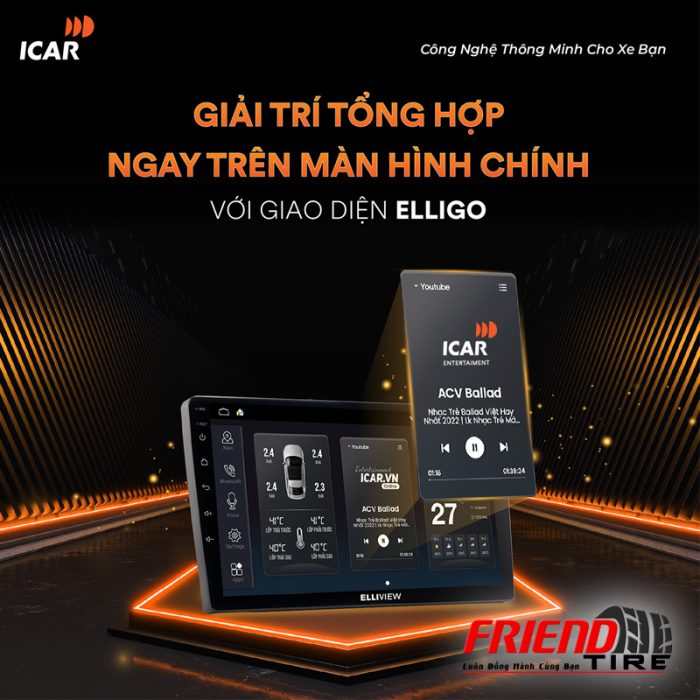 Màn hình android liền cam 360 ICAR Elliview SE